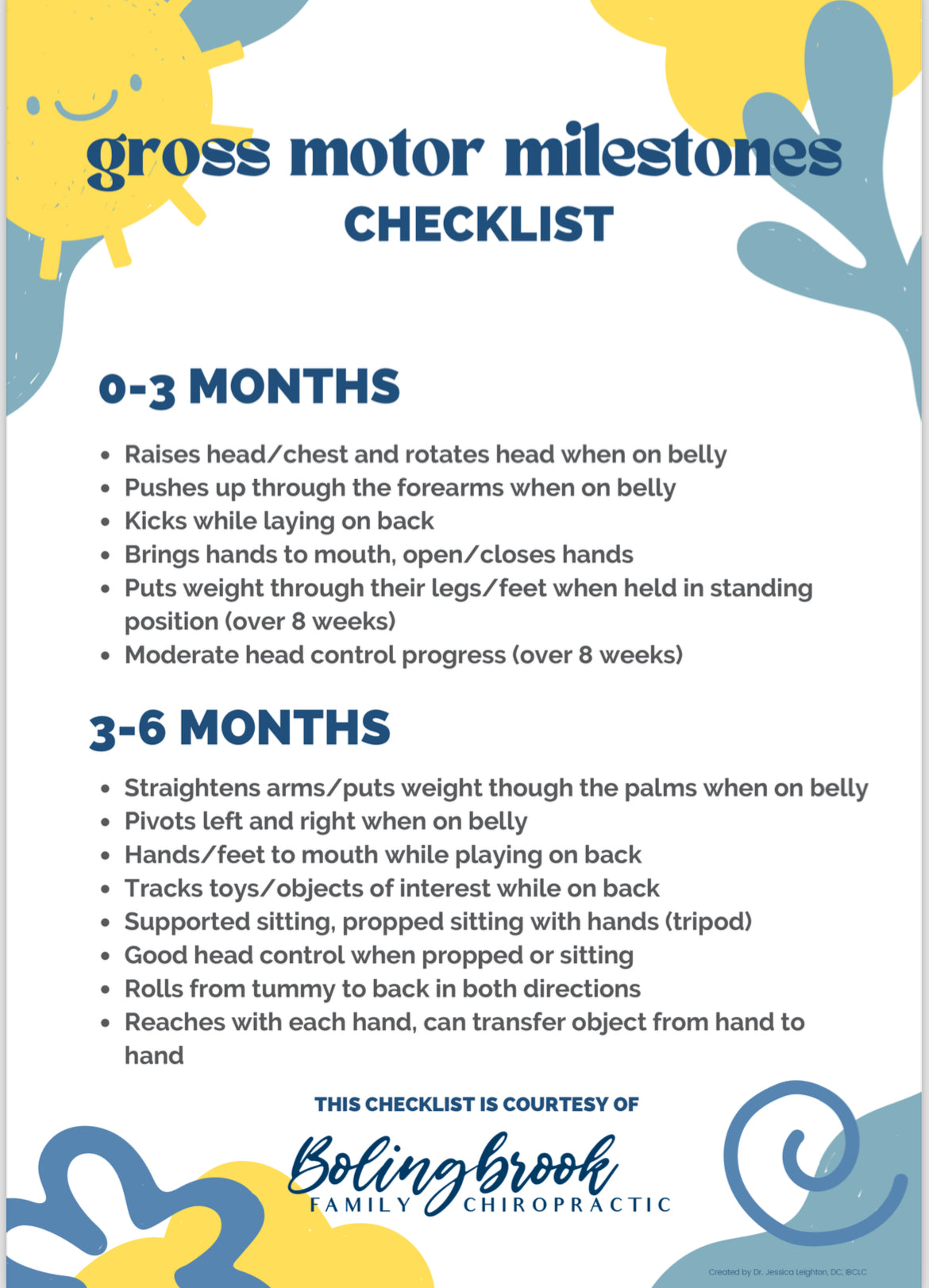Patient Education Handout: 0-24 Months Gross Motor Milestones
