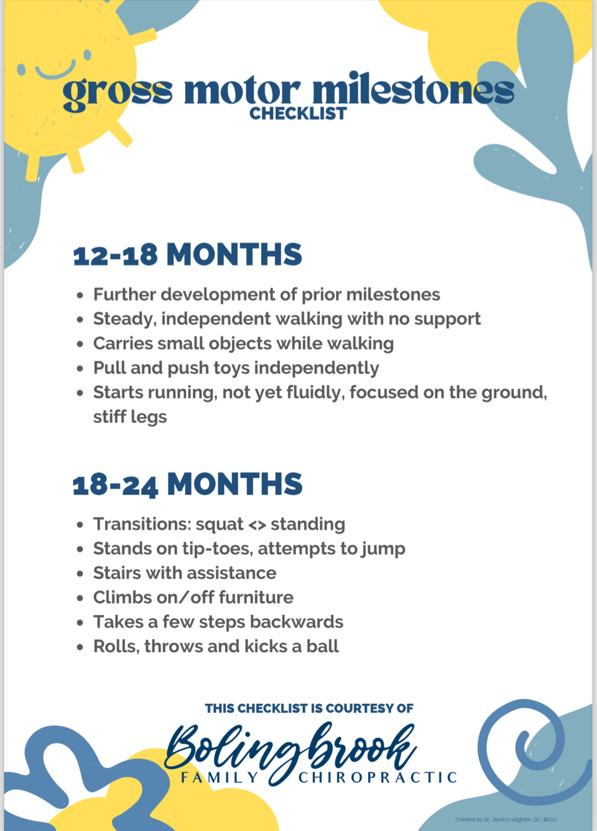 Patient Education Handout: 0-24 Months Gross Motor Milestones